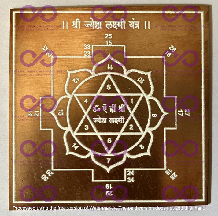 Laxmi Sadhna Yantras
