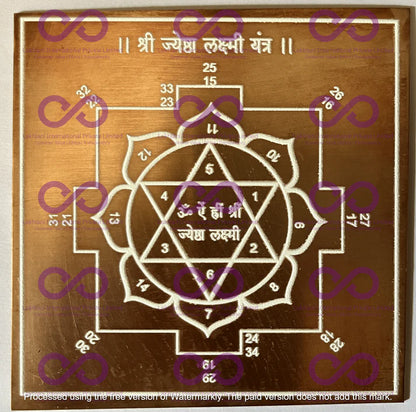 Laxmi Sadhna Yantras