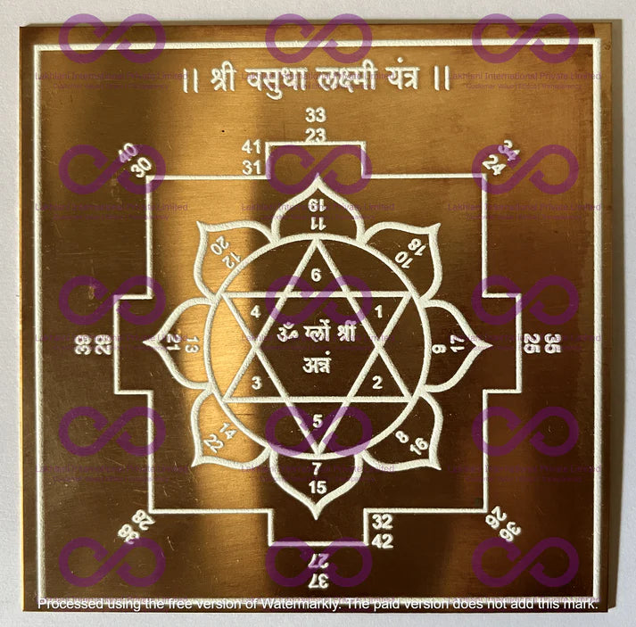 Laxmi Sadhna Yantras