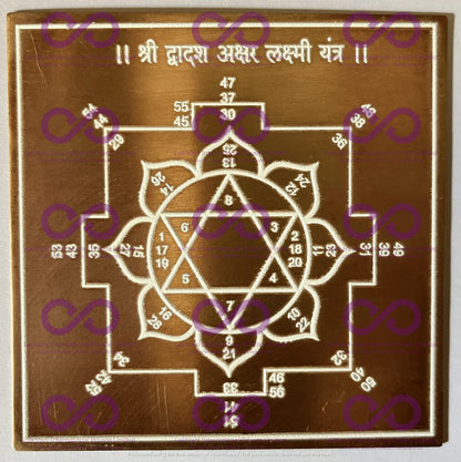 Laxmi Sadhna Yantras
