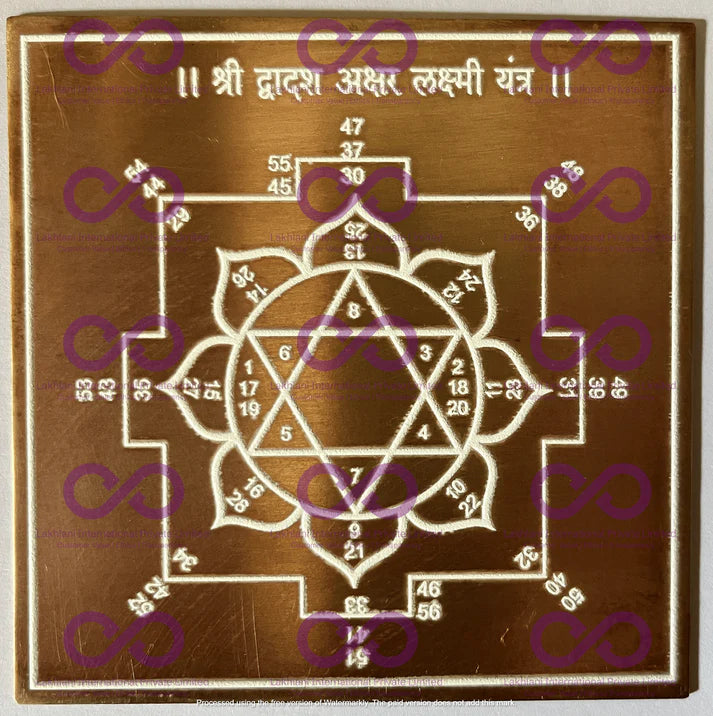 Laxmi Sadhna Yantras