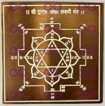 Laxmi Sadhna Yantras
